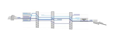 HILDEBRAND Alpine X Konzept Circulation 03