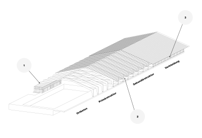 HILDEBRAND Sportanlage Sonnenhof Zoom Ins 01