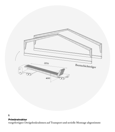 HILDEBRAND Sportanlage Sonnenhof Zoom Ins 02
