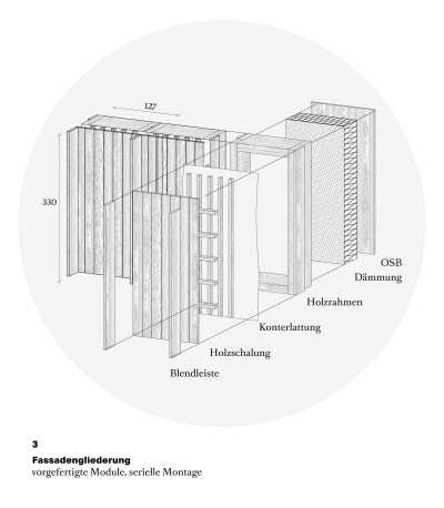 HILDEBRAND Sportanlage Sonnenhof Zoom Ins 04