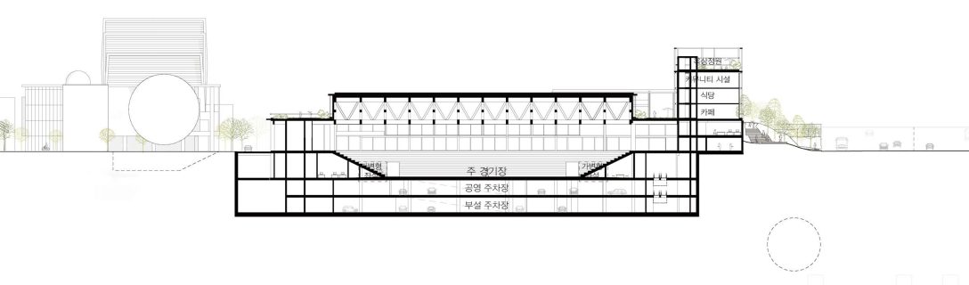HIL SPORTKOMPLEX SEOUL Schnitt